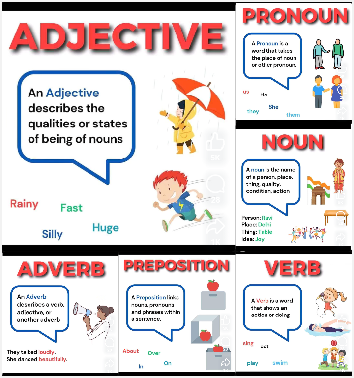 Adjective